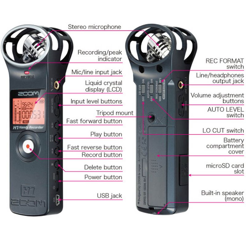Zoom-H1-1