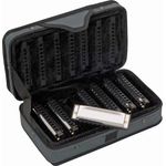 kit-hohner