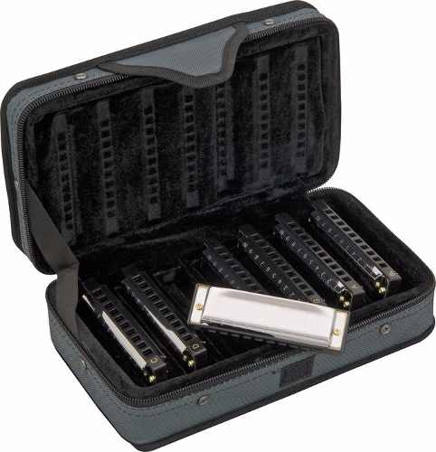 kit-hohner