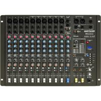 Mesa Ciclotron 12 canais AMBW-12XDF