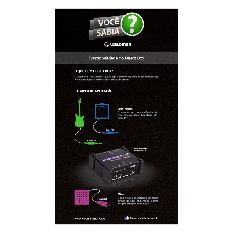 DIRECT-BOX-PASSIVO-WALDMAN-DI-1PS