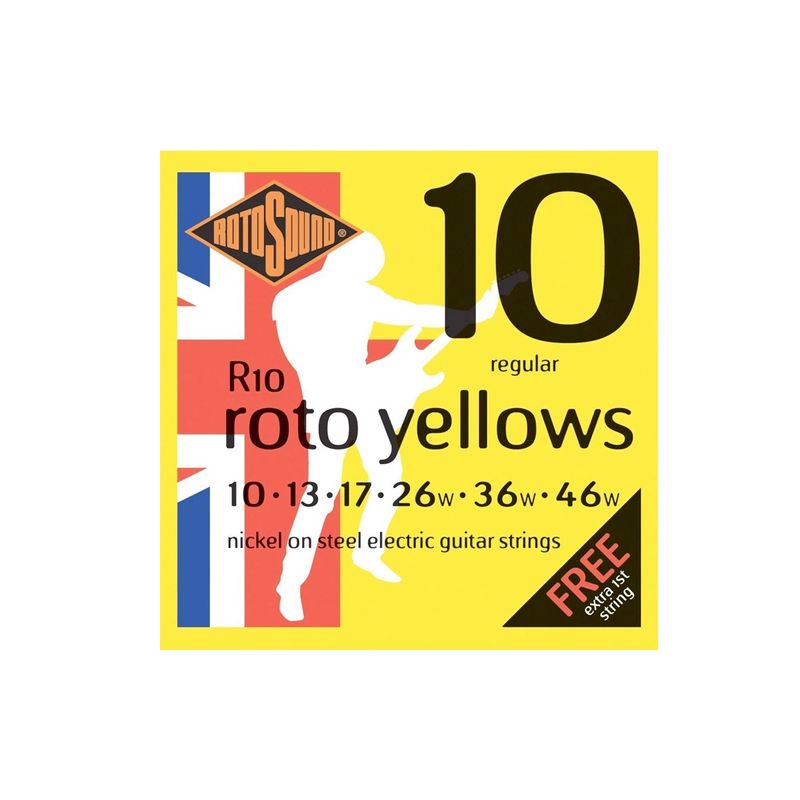 roto